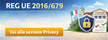 Privacy